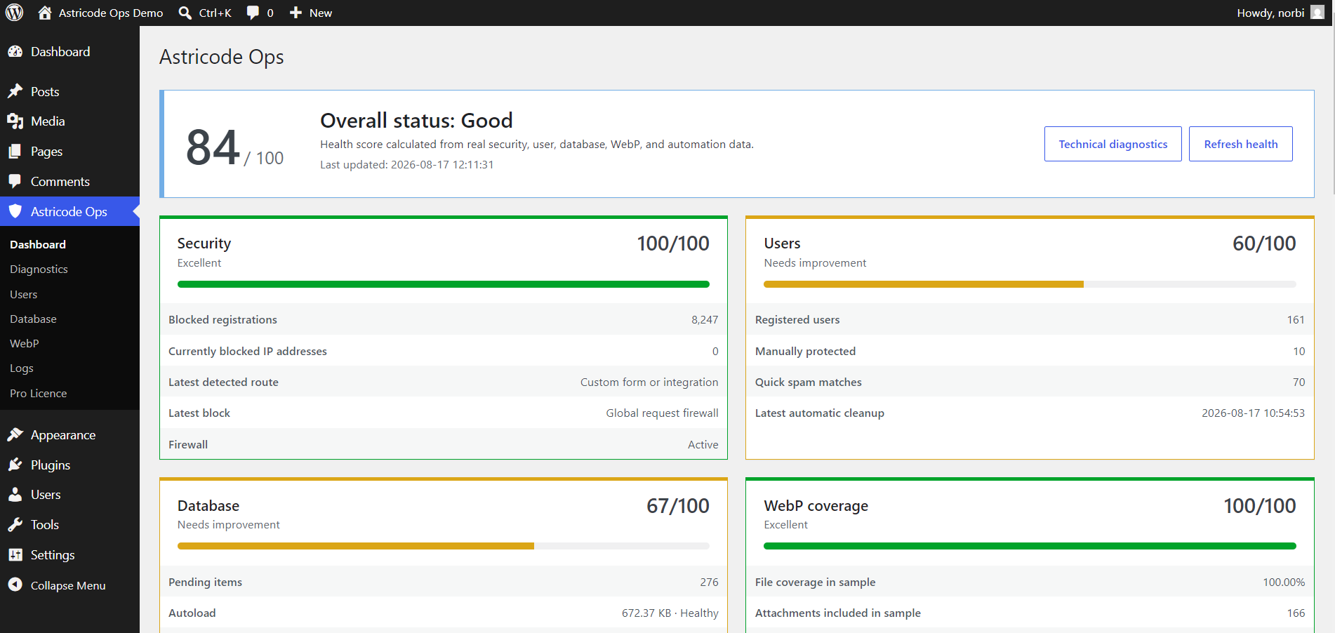 Astricode Ops Dashboard overview