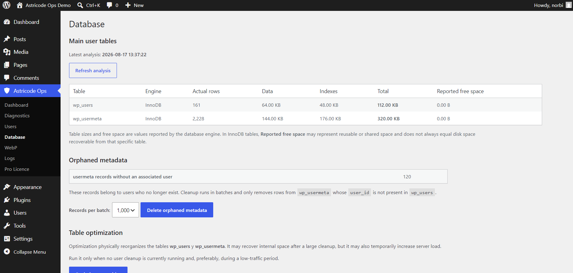 Astricode Ops Database overview