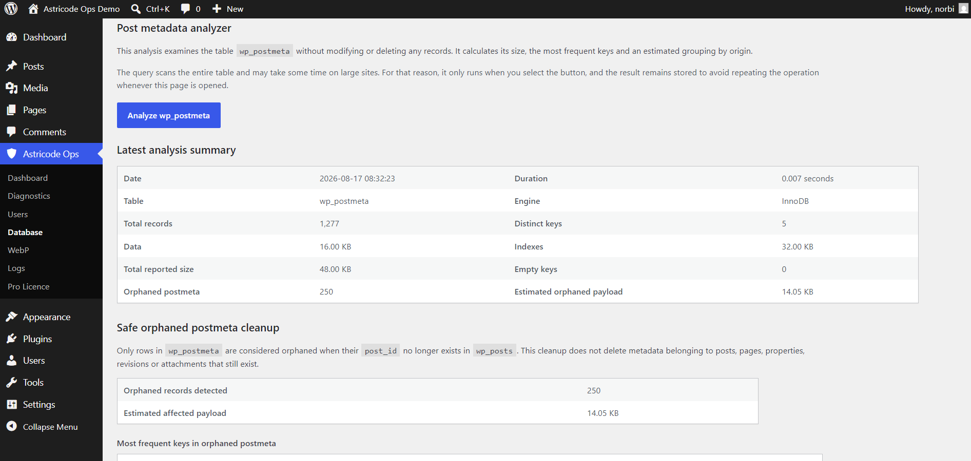 Astricode Ops Post metadata analyzer