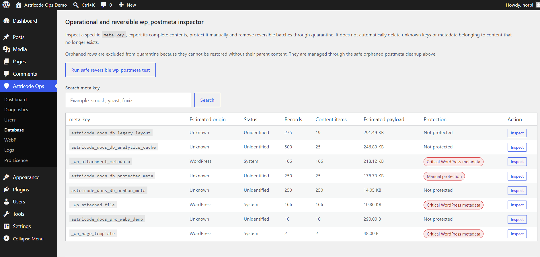Astricode Ops Operational wp_postmeta inspector, overview