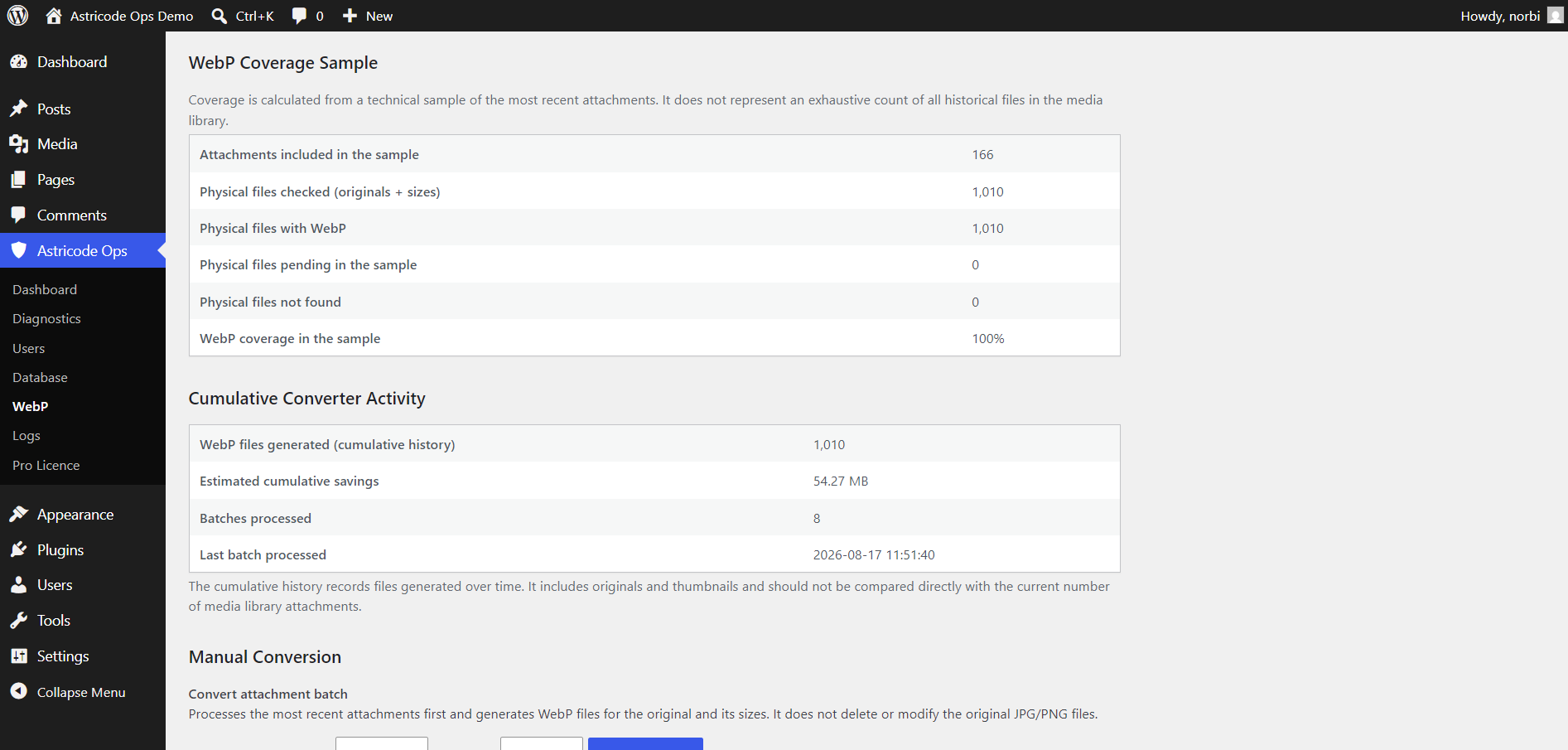 Astricode Ops WebP coverage and cumulative activity